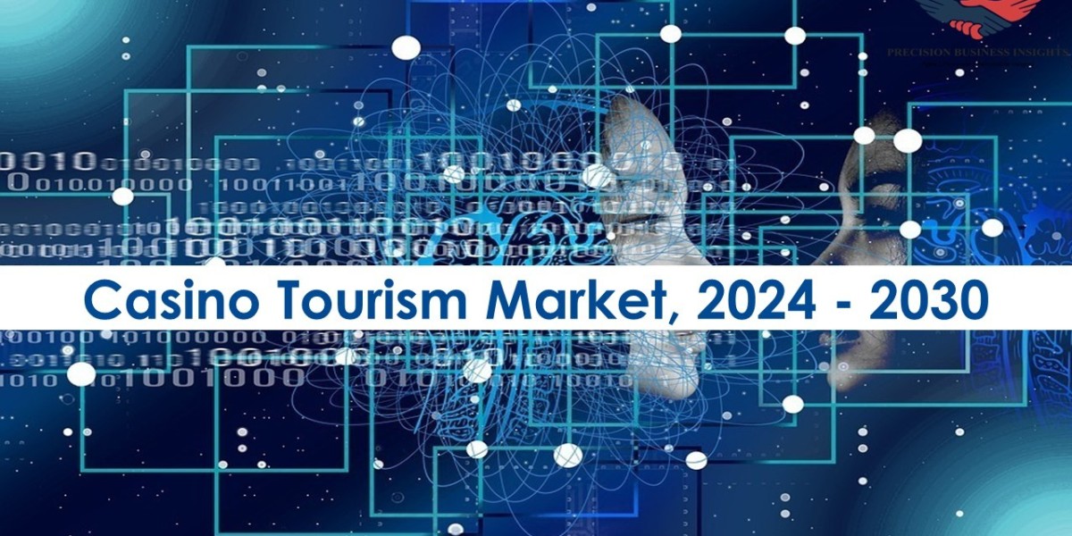 Casino Tourism Market Opportunities, Business Forecast To 2030