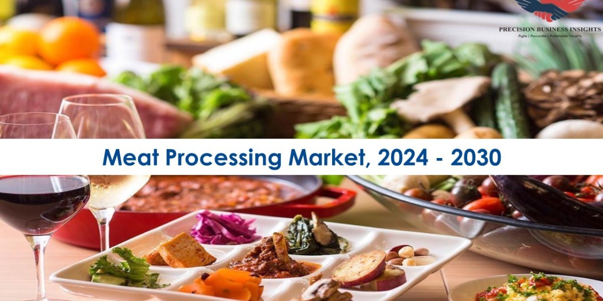 Meat Processing Market Opportunities, Business Forecast To 2030