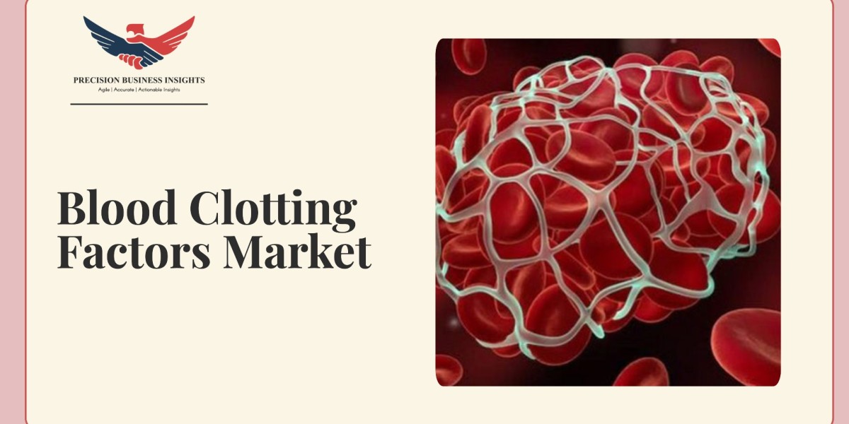 Blood Clotting Factors Market Size, Share, Growth Insights 2024