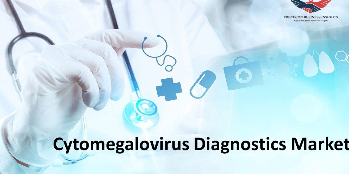 Cytomegalovirus Diagnostics Market Size, Share, Opportunities and Forecast Report 2024-2030