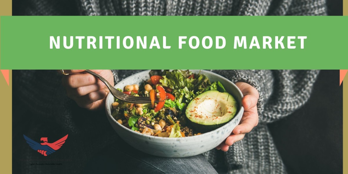 Nutritional Food Market Size, Share, Trends and Growth Insights Forecast 2024
