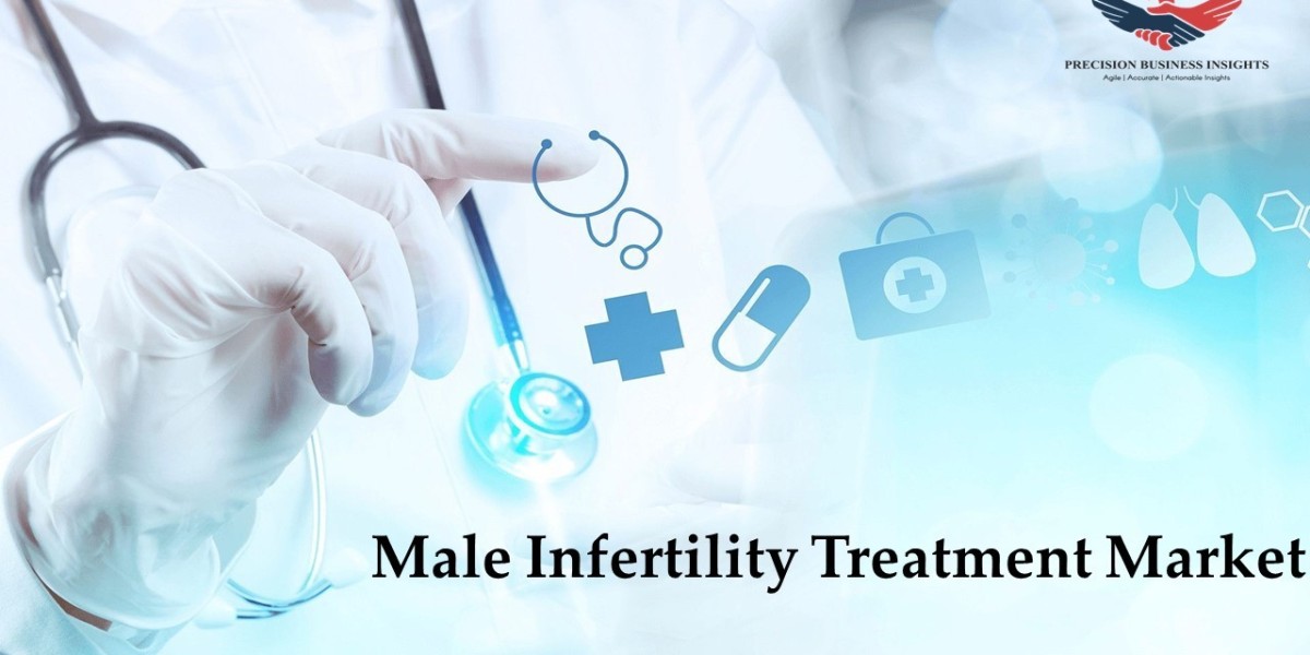 Male Infertility Treatment Market Size, Share, Emerging Trends and Report 2024-2030