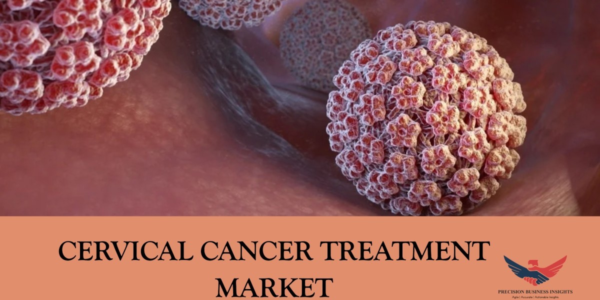 Cervical Cancer Treatment Market Regional Growth Analysis Forecast 2024