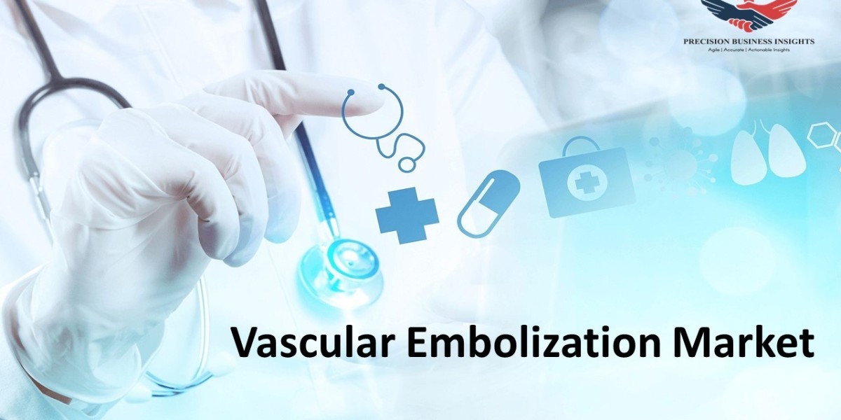 Vascular Embolization Market Size, Share, Opportunities, Trends and Forecast 2024-2030