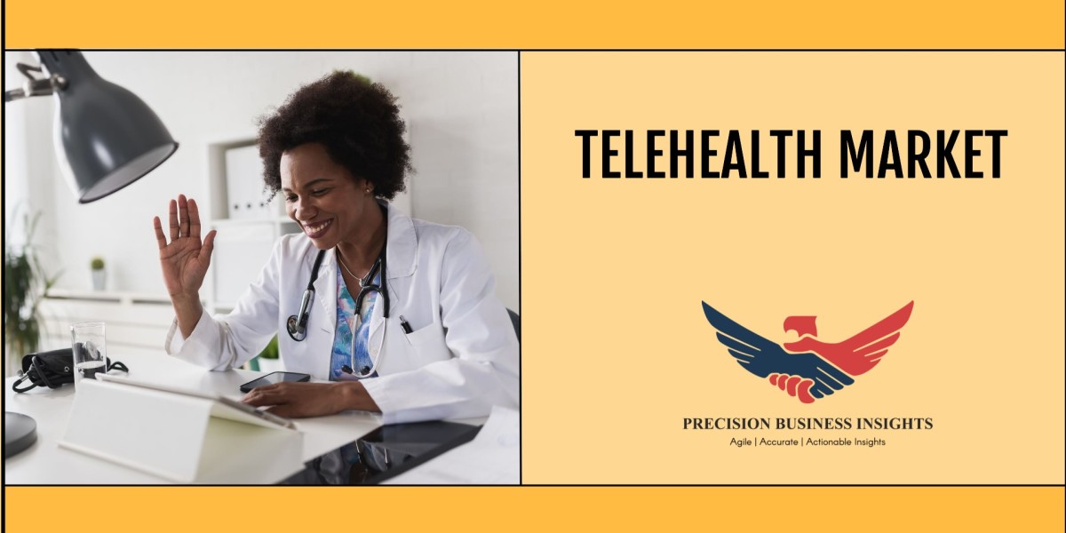 Telehealth Market Size, Share, Trends, Growth Report Forecast 2024