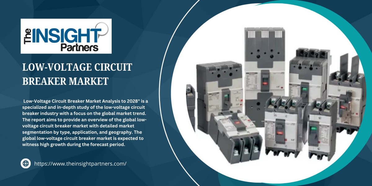 Low-voltage Circuit Breaker Market Size And Growth Industry Analysis 2031