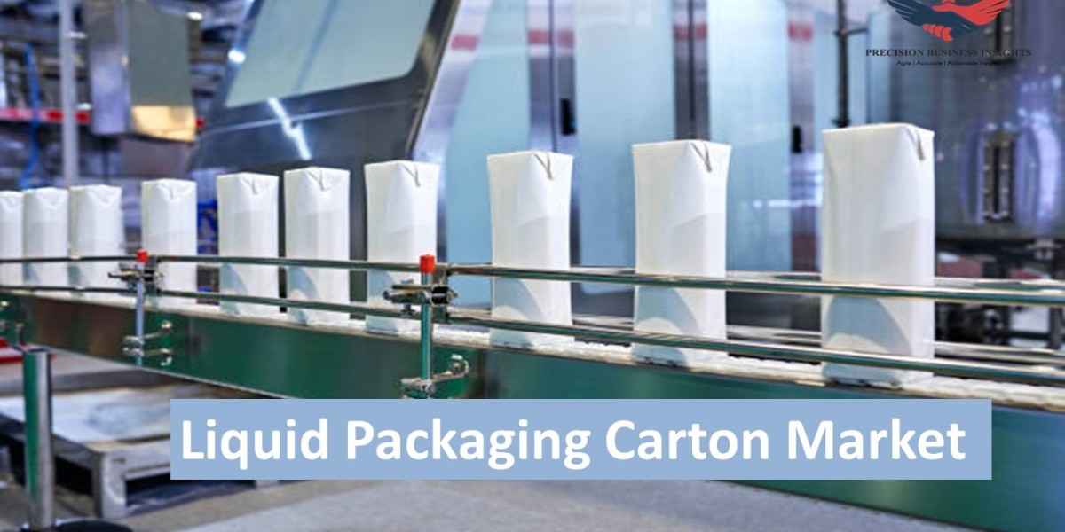 Liquid Packaging Carton Market Size, Share Analysis, Future Trends and Scope 2024-2030