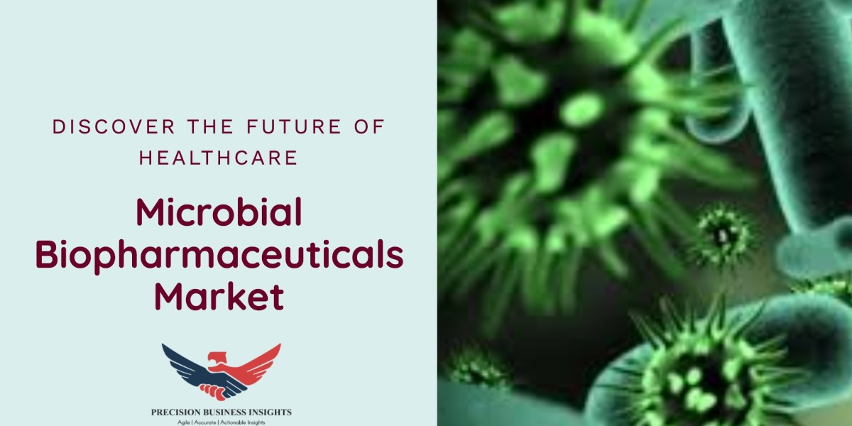 Microbial Biopharmaceuticals Market Size, Share, Growth Report 2030