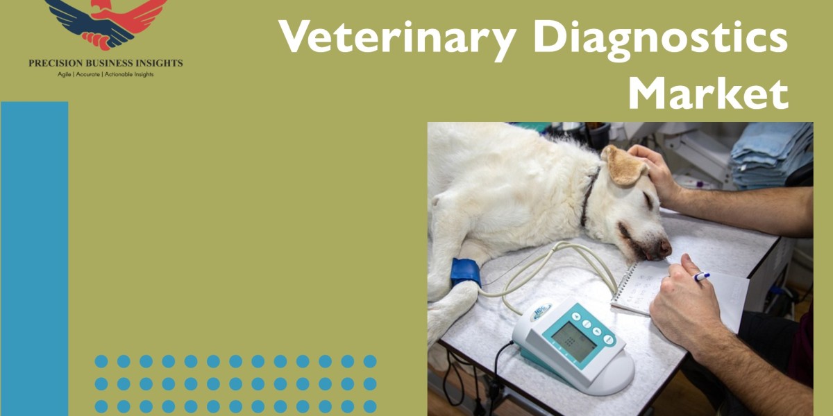 Veterinary Diagnostics Market Segmentation, Key Drivers Forecast 2024
