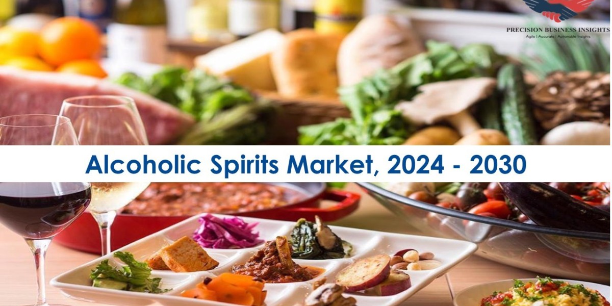 Alcoholic Spirits Market Scope and Industry Growth Report