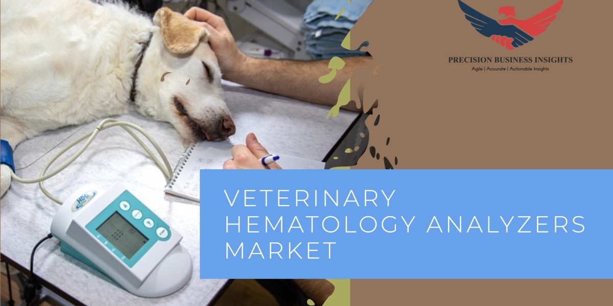 Veterinary Hematology Analyzers Market Outlook, Trends and Research Report 2030