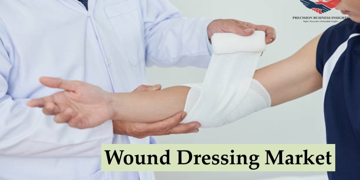 Wound Dressing Market Size, Share, Opportunities, Drivers and Forecast 2024-2030