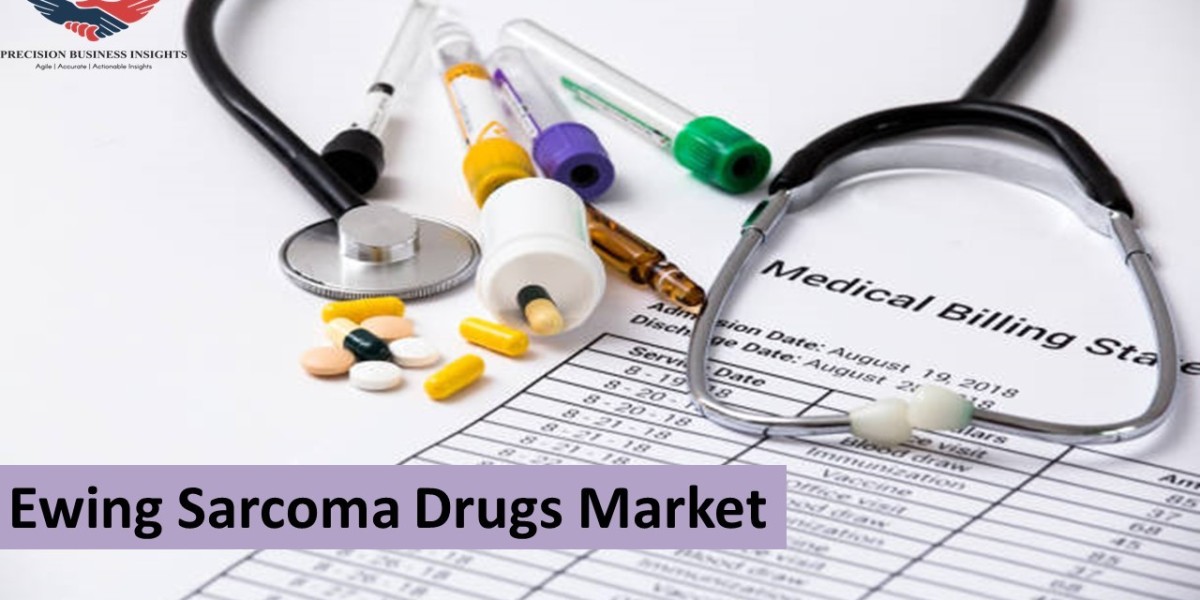 Ewing Sarcoma Drugs Market Size, Share, Opportunities and Scope 2024-2030