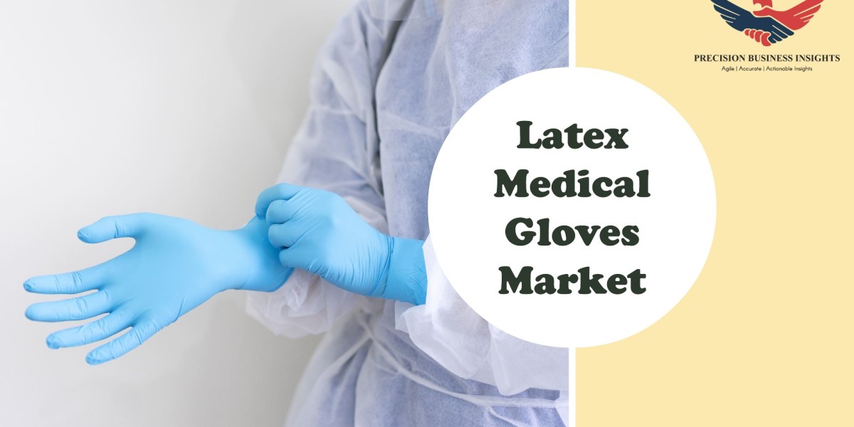 Latex Medical Gloves Market Dynamics, Key Developments and Regional Analysis 2024