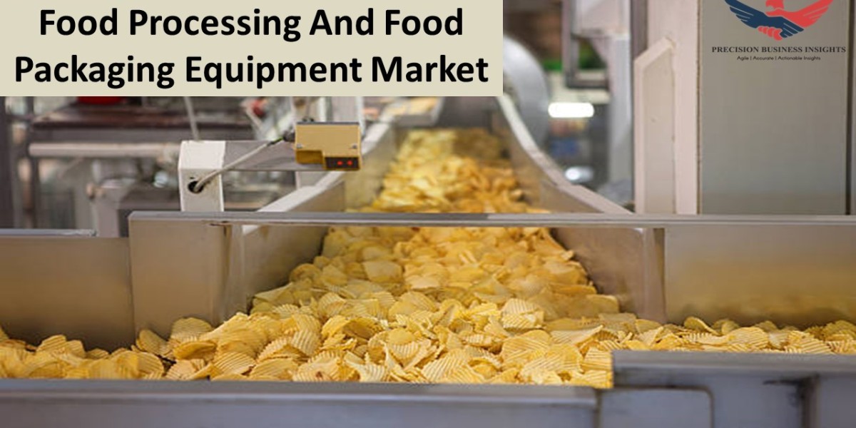 Food Processing and Food Packaging Equipment Market Size, Share, Outlook 2024-2030