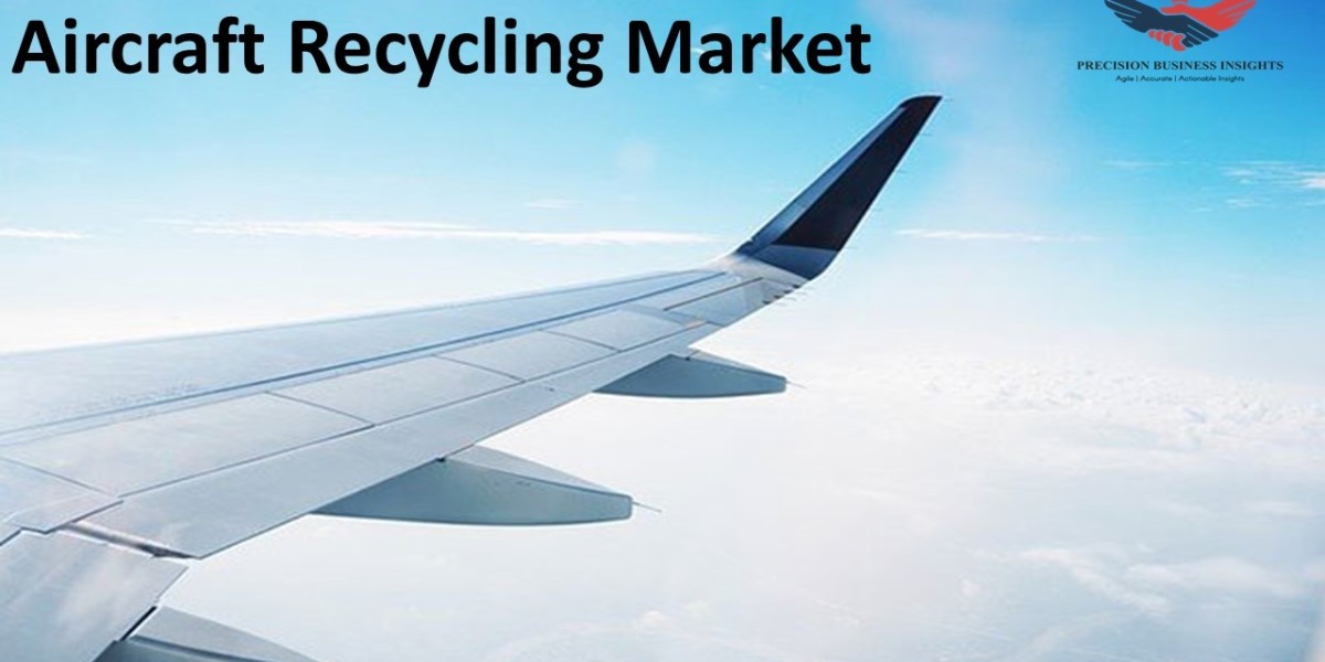 Aircraft Recycling Market Size, Share, Emerging Trends and Forecast 2024-2030