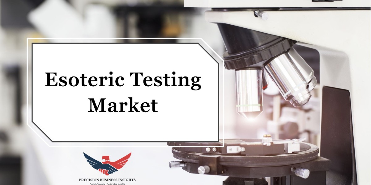 Esoteric Testing Market Share Insights, Research Report Forecast 2024