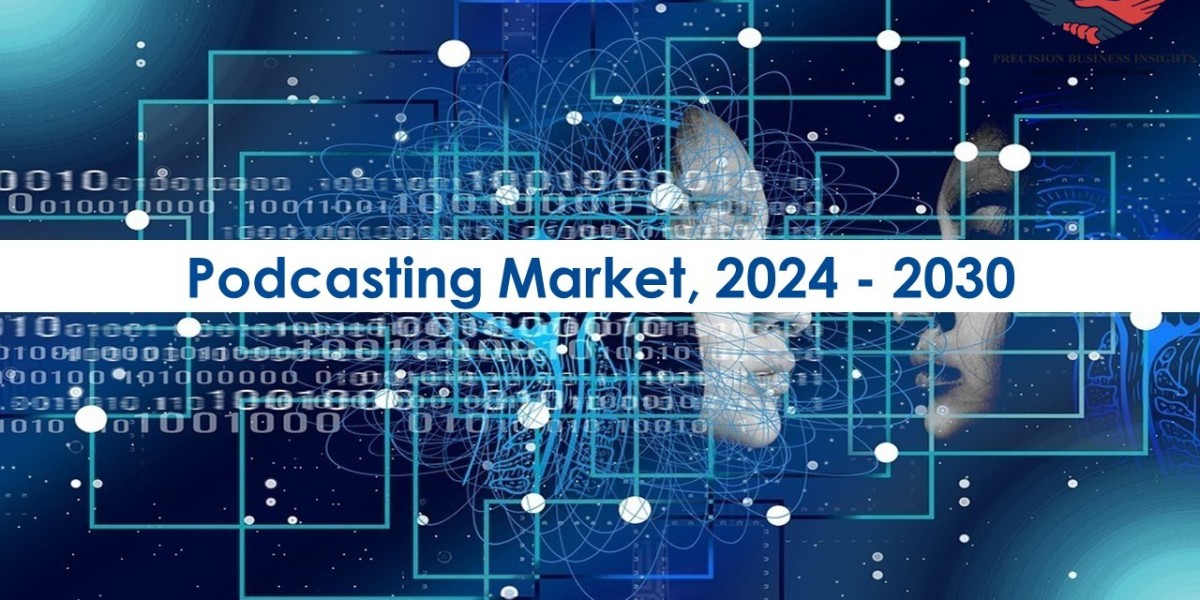 Podcasting Market Size, Share, Growth Report To 2030
