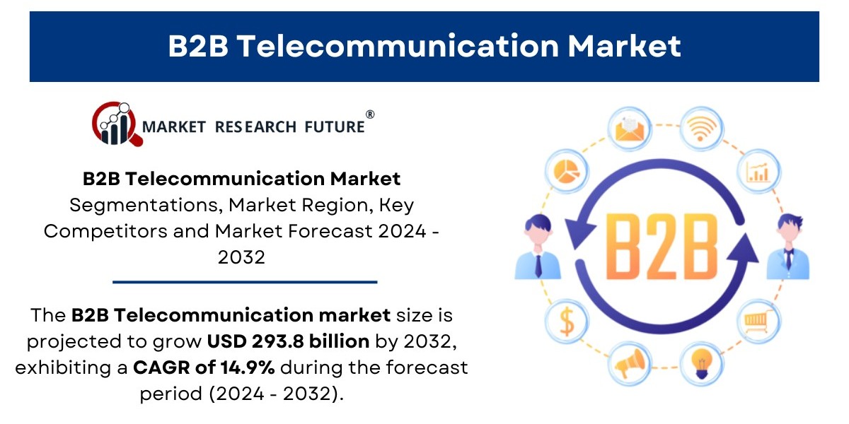 B2B Telecommunication Market Size, Share, Growth & Forecast [2032]