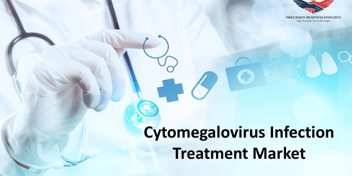 Cytomegalovirus Infection Treatment Market Size, Share, Outlook and Scope 2024-2030