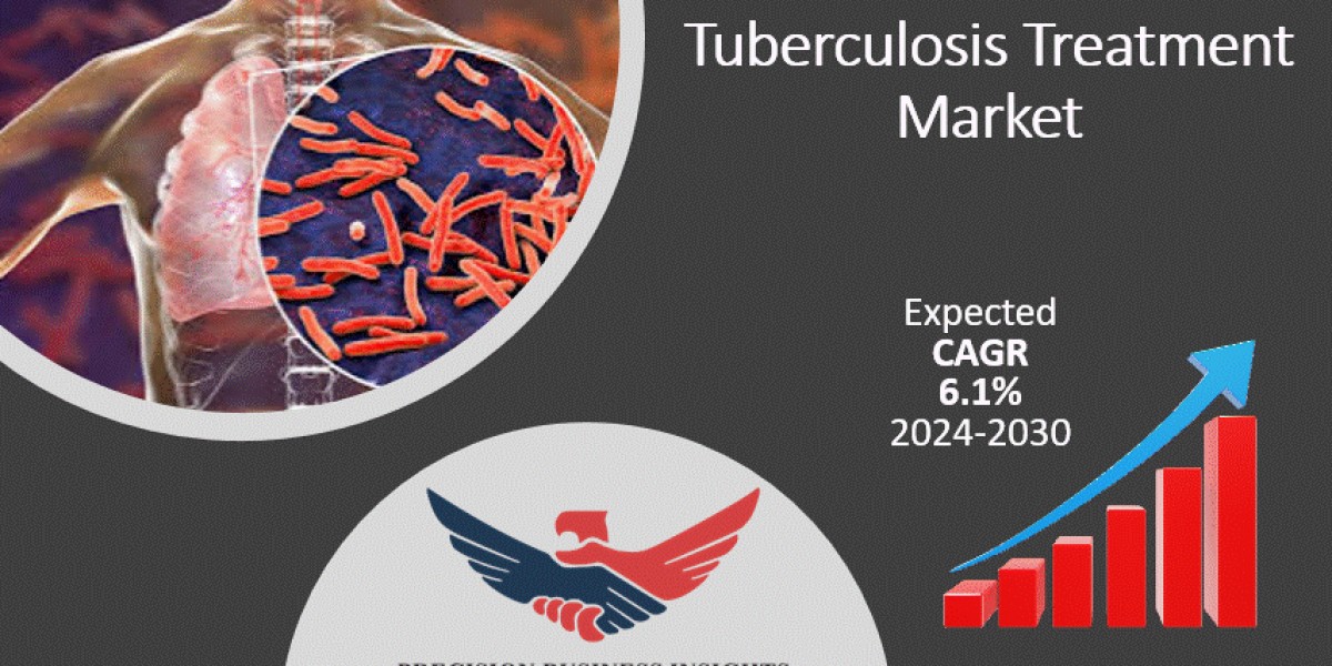 Tuberculosis Treatment Market Share, Trends, Growth Analysis 2024