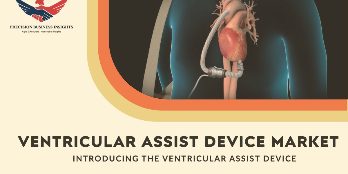 Ventricular Assist Device Market Size, Share, Trends, Research Insights Forecast 2024