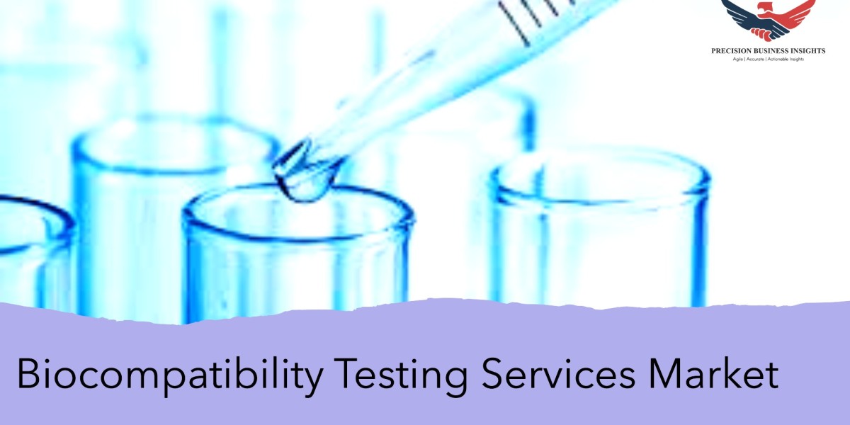 Biocompatibility Testing Services Market Summary and Key Developments 2024