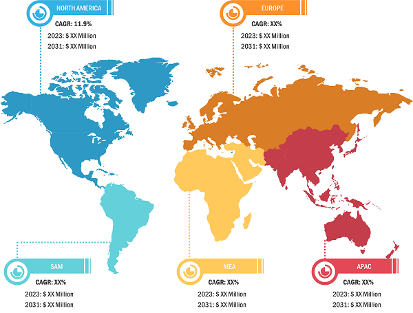 3D Reconstruction Technology Market Growth and Share - 2031