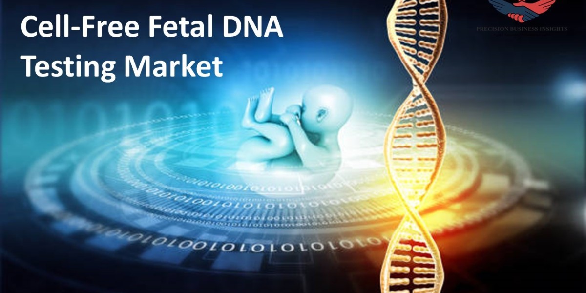 Cell-Free Fetal DNA Testing Market Size, Share, Opportunities and Overview 2030