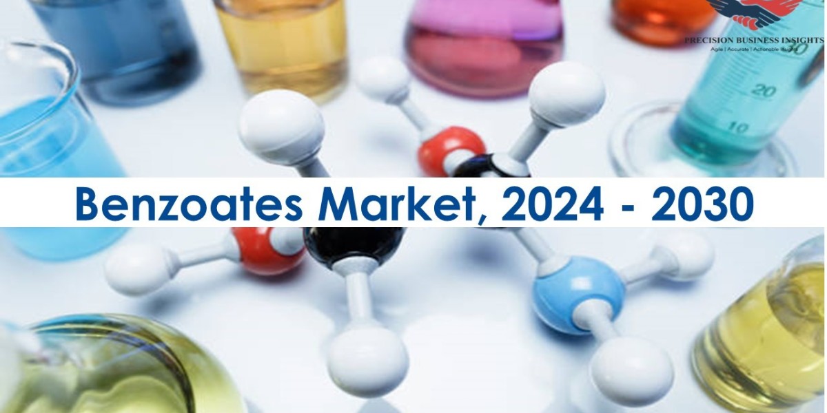 Benzoates Market Opportunities, Business Forecast To 2030