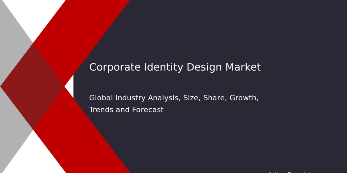 Exploring Future Trends in Corporate Identity Design Market Size