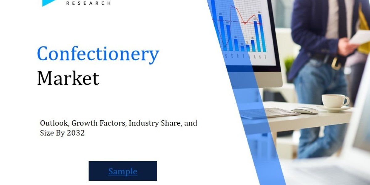 Confectionery Market Industry Outlook: Forecasting Trends and Growth for the Coming Years