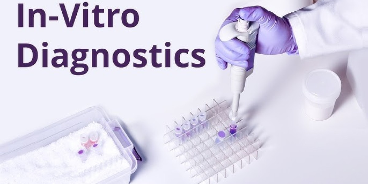 In Vitro Diagnostics Market Size, Share, Growth Analysis Report 2034