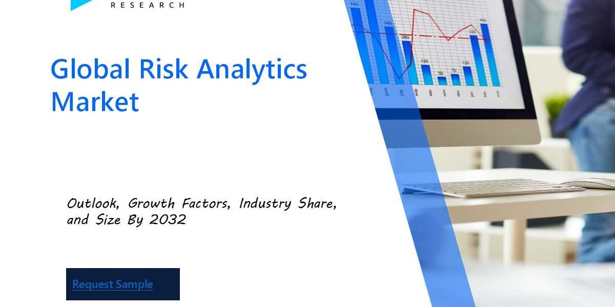 Risk Analytics Market Opportunities, Size, Demand and Sales by 2032