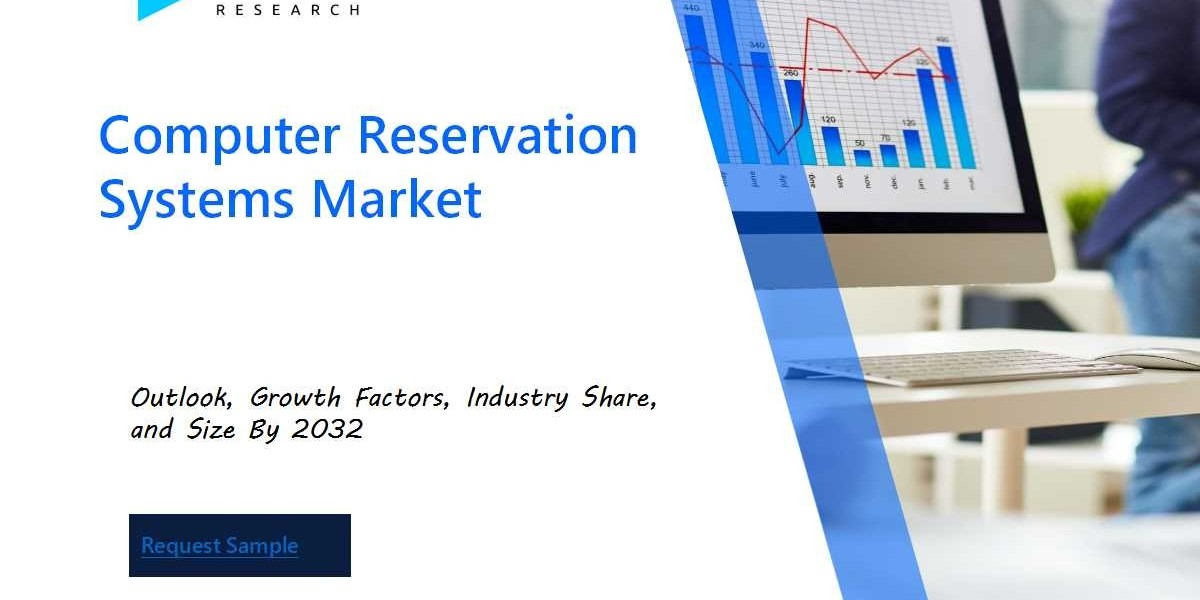 Computer Reservation Systems Market: Comprehensive Analysis, Segmental Insights and Forecast by 2032