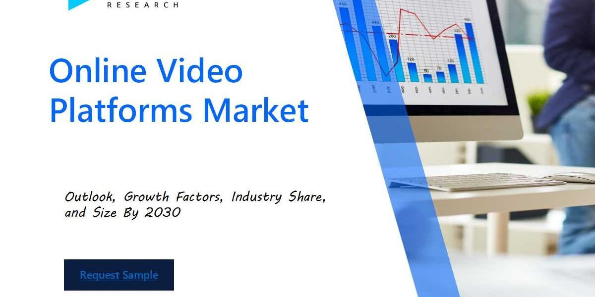 Online Video Platforms Market: Comprehensive Analysis, Segmental Insights and Forecast by 2030