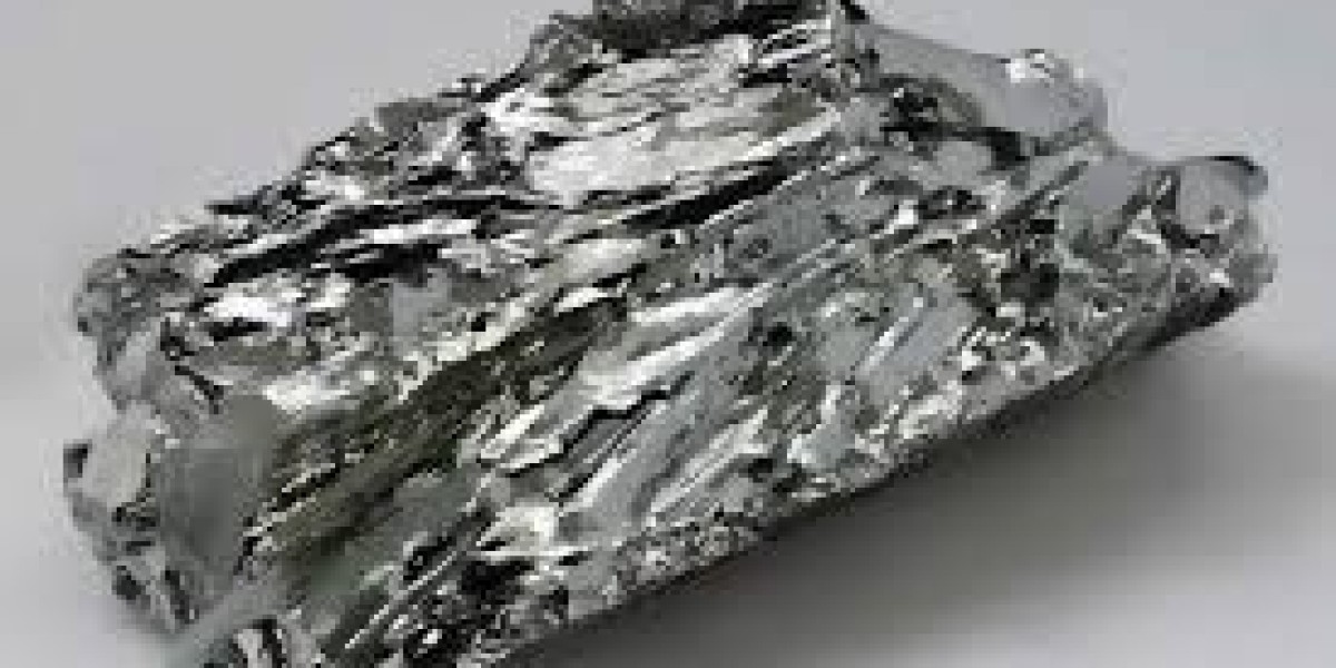 Molybdenum Market Future Scope, Demand and Industry Analysis Report 2034