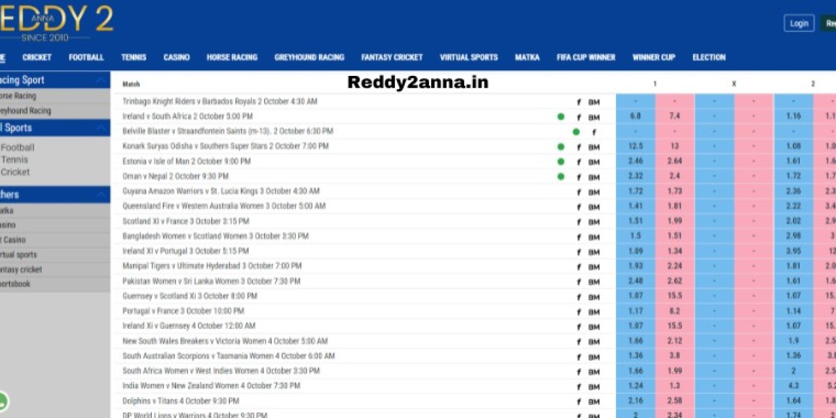 Reddy2anna: India’s Premier Platform for Fantasy Sports and Real-Money Games