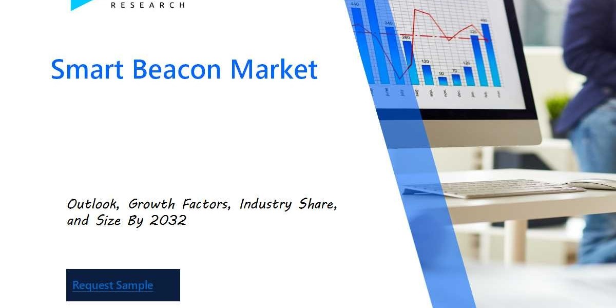 Smart Beacon Market Insights, Statistics, Trends and Forecast Report by 2032