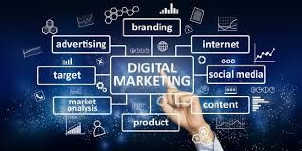 Digital marketing