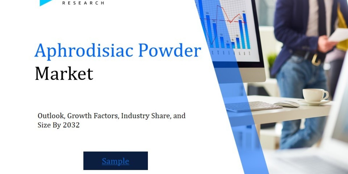 Aphrodisiac Powder Market Industry Outlook: Forecasting Trends and Growth for the Coming Years