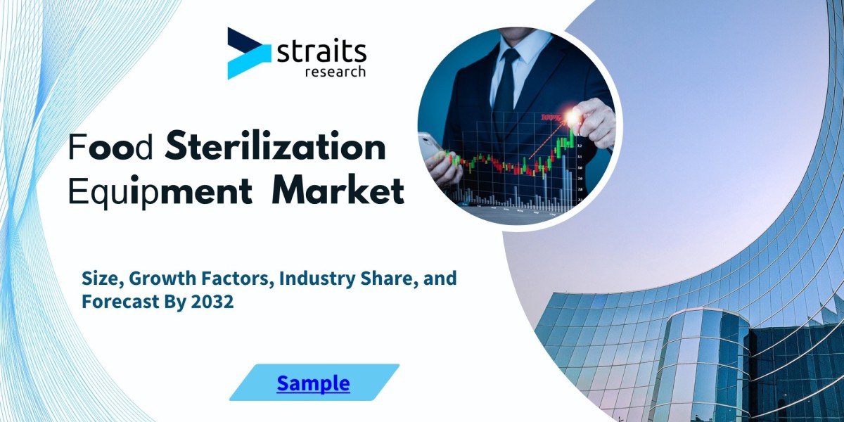 "Global Food Sterilization Equipment Market Projected to Grow at 6.8% CAGR Through 2032"