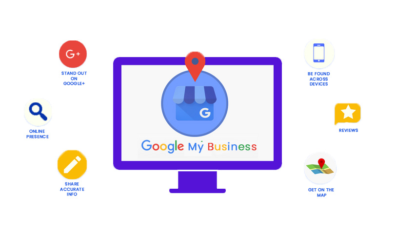 A Step-by-Step Guide to Setting Up and Managing Your Google My Business Account