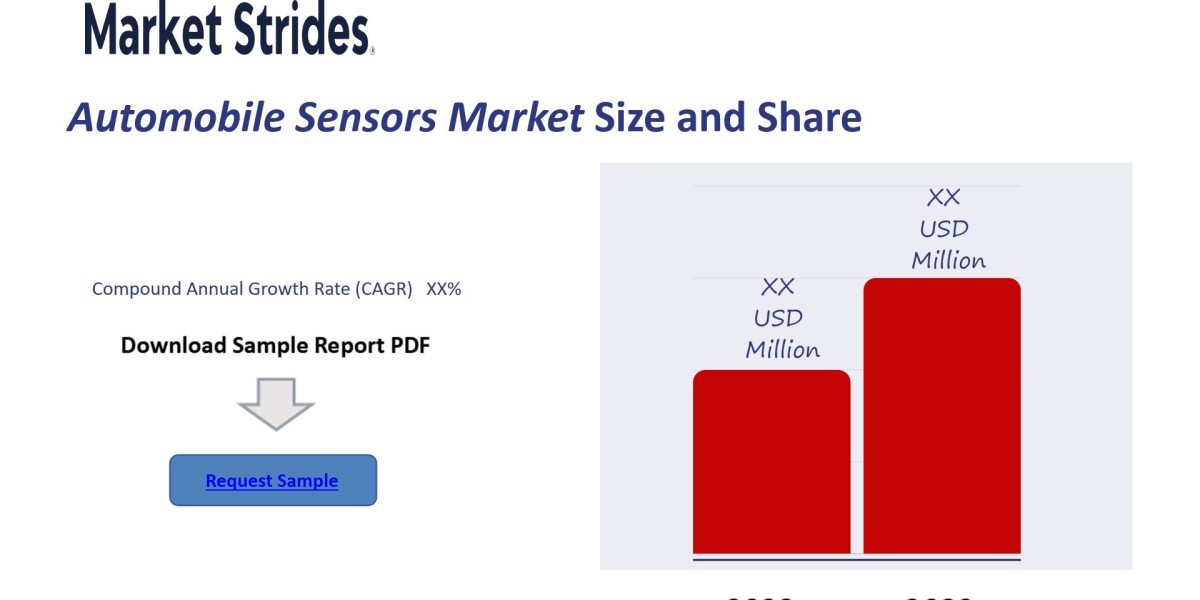 Automobile Sensors Market Forecast and Industry Analysis, 2025-2033