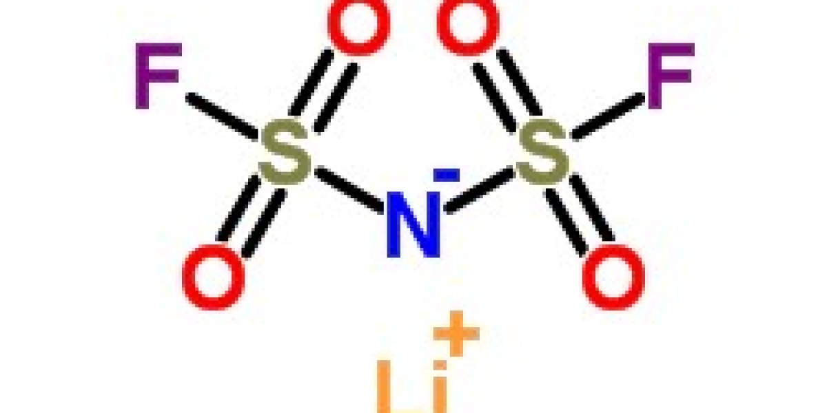 Lithium Battery Electrolyte Market on Track to Quadruple by 2034 with LiFSI