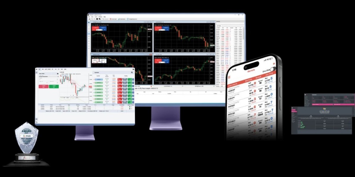 Utilize nTrader's Forex White Label Software to Unlock the Complete Potential of Your Trading Business