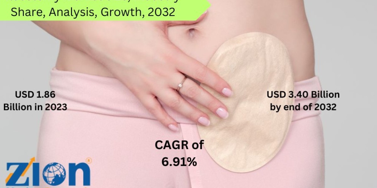 Global Ileostomy Market Size Set for Rapid Growth, to reach Value around USD 3.40 Billion by 2032