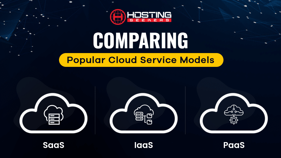 IaaS vs PaaS vs SaaS: What's the difference?