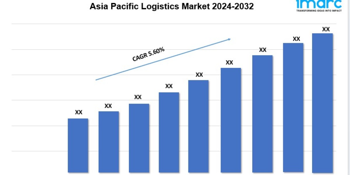 Asia Pacific Logistics Market Size, Share, Industry Trends and Report 2024-2032