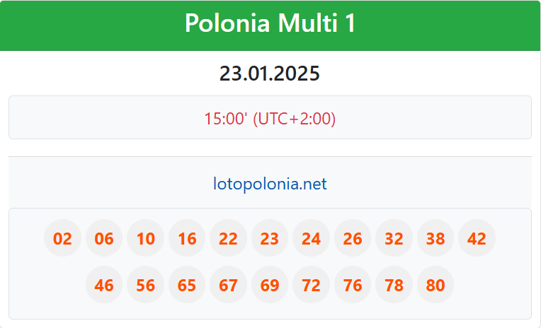 Rezultate Astăzi: Loto Polonia Multi 1 Multi 2 - LotoPolonia.Net - Loto Polonia